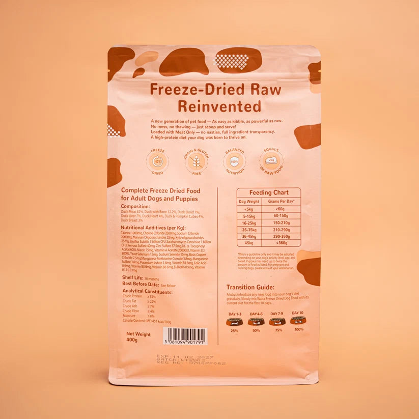 Waita Freeze Dried Complete Recipe for Dogs: Duck
