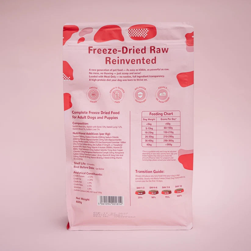 Waita Freeze Dried Complete Recipe for Dogs: Rabbit