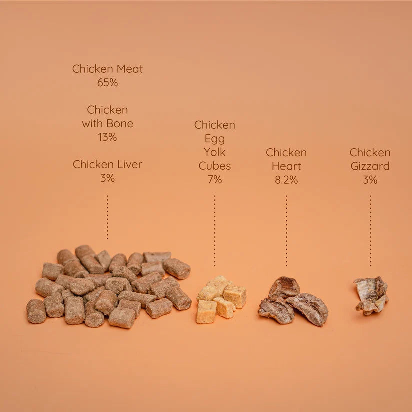 Waita Freeze Dried Complete Recipe for Cats: Chicken