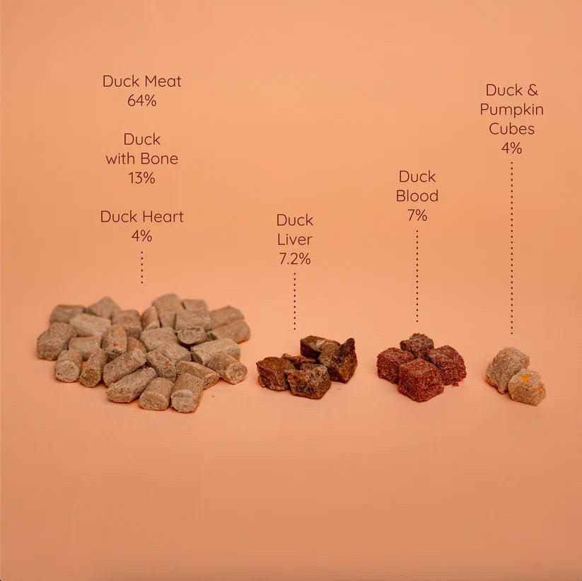 Waita Freeze Dried Complete Recipe for Cats: Duck