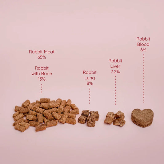 Waita Freeze Dried Complete Recipe for Cats: Rabbit